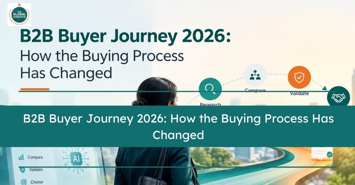 B2B Buyer Journey 2026 How the Buying Process Has Changed-TGA Outreach